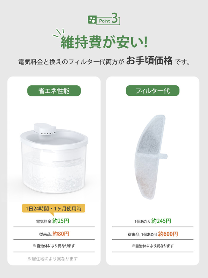 猫 犬 給水器 水飲み器 自動給水器 【一年保証】 ペット 自動 水飲み 自動水やり器 自動水やり機 水飲み器 給水 水 給水機 ペット給水器 ペット自動給水器 浄水器 ポンプ 軟水 ホワイト 透明 超静音 猫用 犬用 ねこ 2.5L