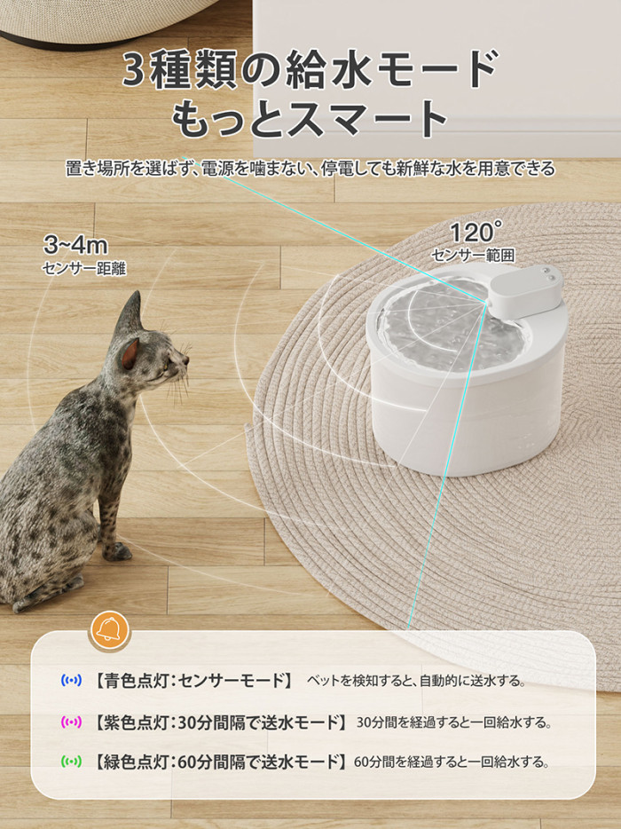 自動給水器 猫 犬 ペット 自動給水機 水飲み器 水飲み 自動 水飲み 給水 水 給水機 浄水器 コードレス ポンプ 軟水 ホワイト 透明 お手入れ簡単 洗いやすい 超静音20DB 猫用 犬用 ねこ ネコ いぬ 自動水やり器 ペット自動給水器