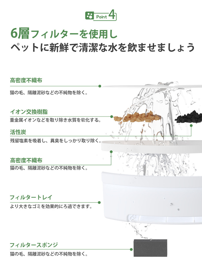 猫 犬 給水器 水飲み器 自動給水器 【一年保証】 ペット 自動 水飲み 自動水やり器 自動水やり機 水飲み器 給水 水 給水機 ペット給水器 ペット自動給水器 浄水器 ポンプ 軟水 ホワイト 透明 超静音 猫用 犬用 ねこ 2.5L