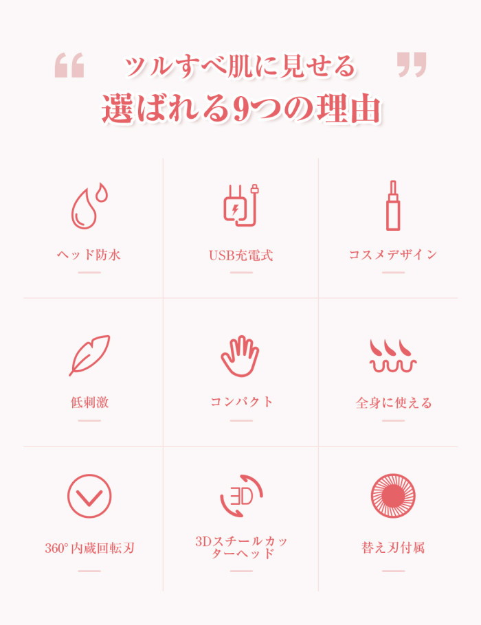 クイックシェーバー フェイスシェーバー 全身 脱毛 USB充電 女性用 子供 ケーブル ブラシ付き IP64防水 約51g 顔 シェーバー  JITTEN