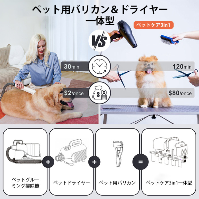 【ドライヤー＆掃除機＆ブラシ一体型】 ペット用バリカン 犬 バリカン 猫 ドライヤー ペットドライヤー ペット用バリカンセット 犬用バリカン ペット用掃除機  一台多役 超強力吸引 多機能ペット掃除機 自動吸引 低騒音 ブラシ付き 猫用グルーミングツール ペットヘア乾燥機