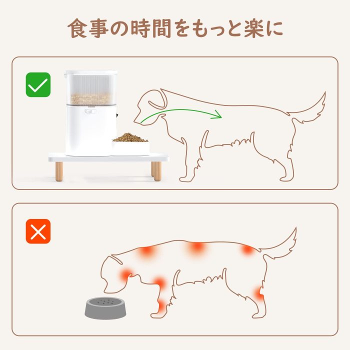 自動給餌器 スタンド 自動餌やり機 スタンド 自動給水器スタンド ペット給餌器用ホルダー ペット用品 給餌器/給水器用の高架ホルダー ギフト クリスマス プレゼント