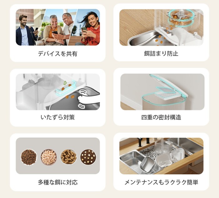 自動給餌器 猫 犬 自動餌やり機 猫 ペット給餌機 自動餌やり器 スマホ遠隔 自動給餌器　録音機能 ペット給餌器 タイマー 自動給餌機 手動給餌可 タイマー式 3L 大容量 高さ上げ可 透明タイプ ステンレス製 2WAY給電 乾燥剤 WIFI ギフト クリスマス プレゼント