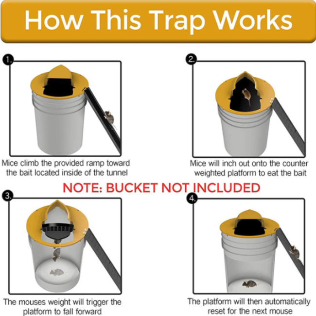 Auto Reset Flip Slide Bucket Lid Mouse/Rat Trap