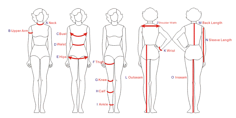 How to Measure Your Body for Dresses — La Jolie MLN