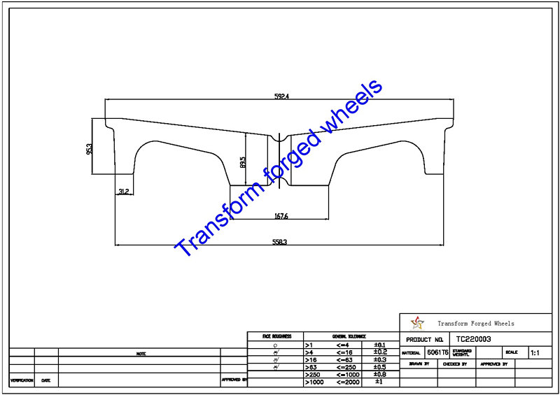 TC220003 22 Inch Forged Aluminum Raw Center Disk Blanks Drawing