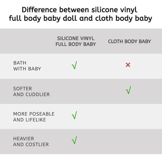 little diaz reborn baby doll