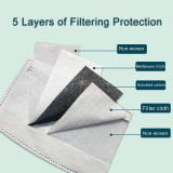 Wholesale 5 Layer Mask Filter PM2.5 Filter ​