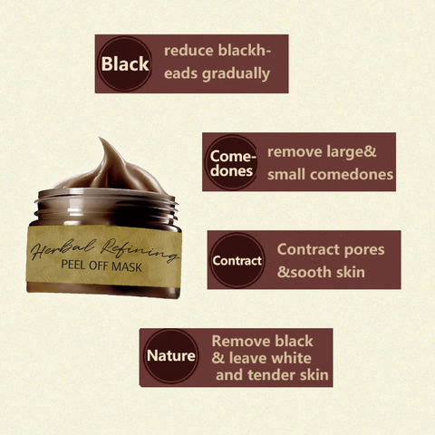 Herbal Beauty Peel Off Mask