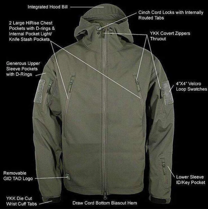 The Ultimate Tactical Jacket