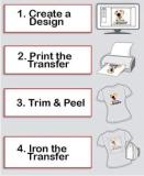 Easy Make Heat Transfer Paper On T-shirt