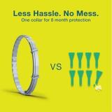 Pet insect Repellent Collar For Dogs & Cats