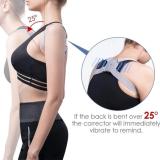 Smart Back Posture Orthotics
