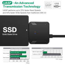 USB 3.0 to 2.5/3.5  SATA III Hard Drive Adapter