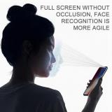 The Fourth Generation Of HD Privacy Screen Protector