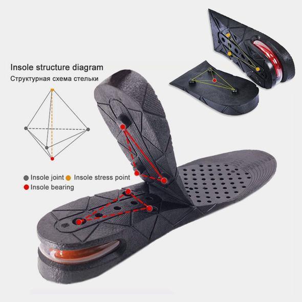Air cushion heightening insole