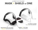 Super Protective Anti-fog FaceShield