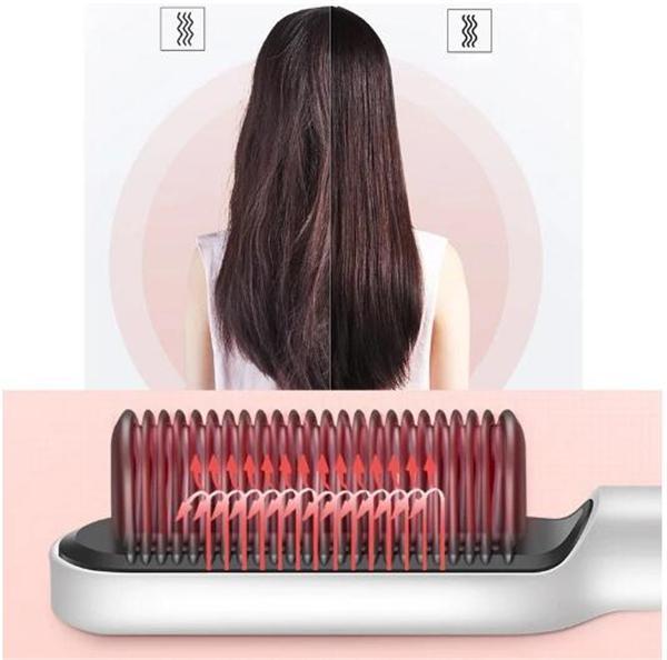 Professional Electric Hair Straightener & Curler