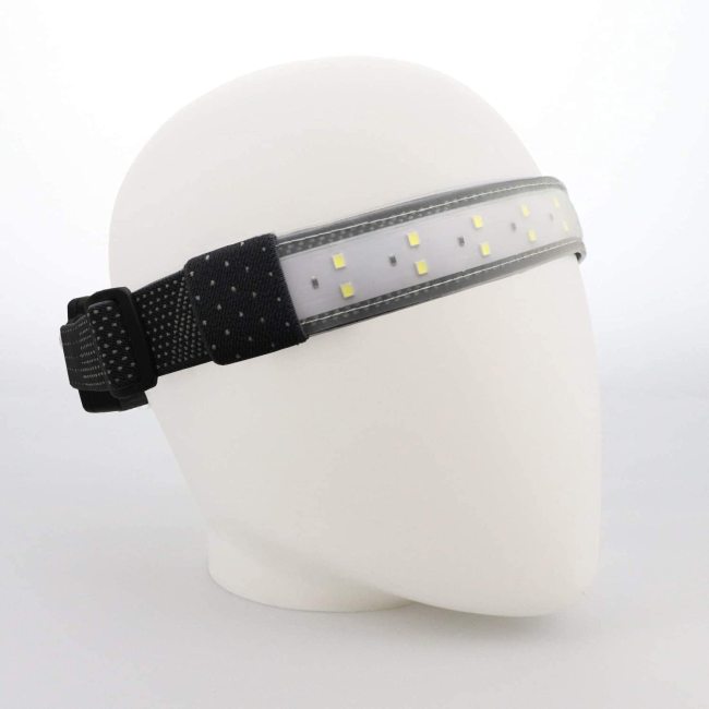 ™️ 220° Wide Beam LED Headlamp