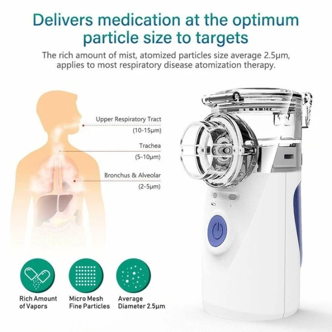 Ultrasonic Portable Nebulizer For Children & Adults