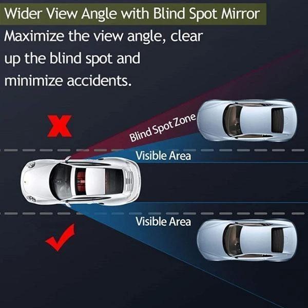 Blind Spot Mirrors（1 set）