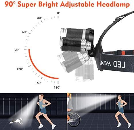 USB Rechargeable LED headlamp