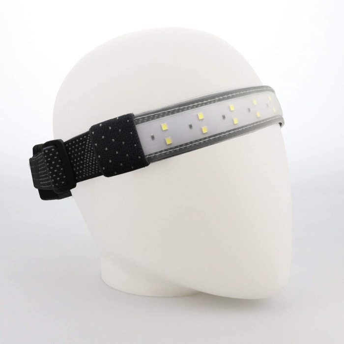 USB 220° Wide Beam LED Headlamp