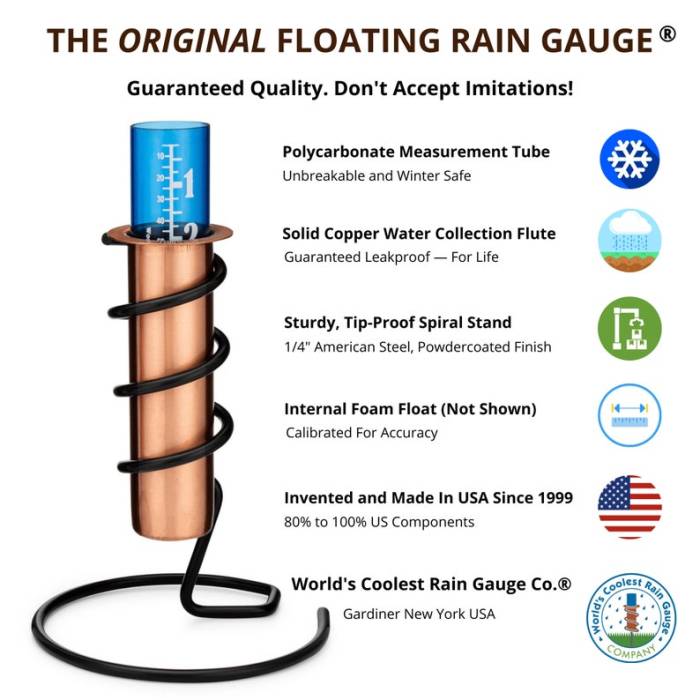 Copper Rain Gauge