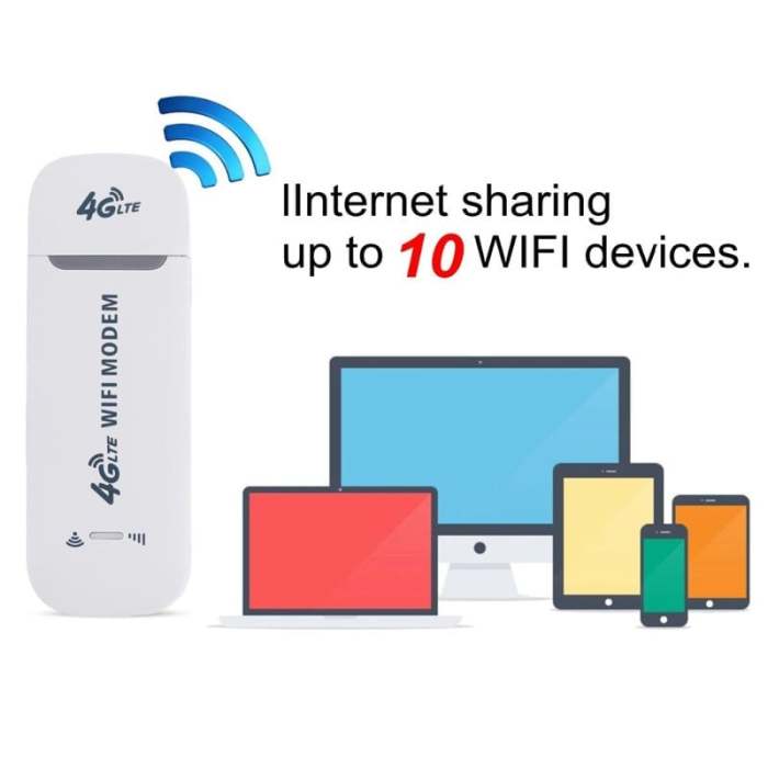 4G LTE Router Wireless USB  Mobile Broadband 150Mbps Wireless Network Card Adapter
