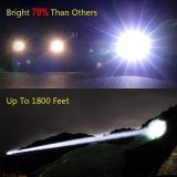 XHP70.2 Powerful Flashlight