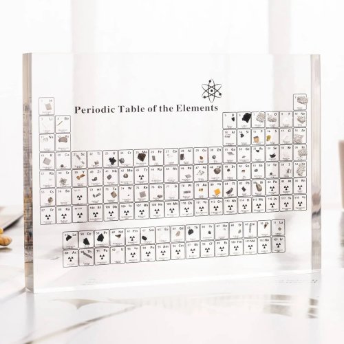 Periodic Table Display with Elements