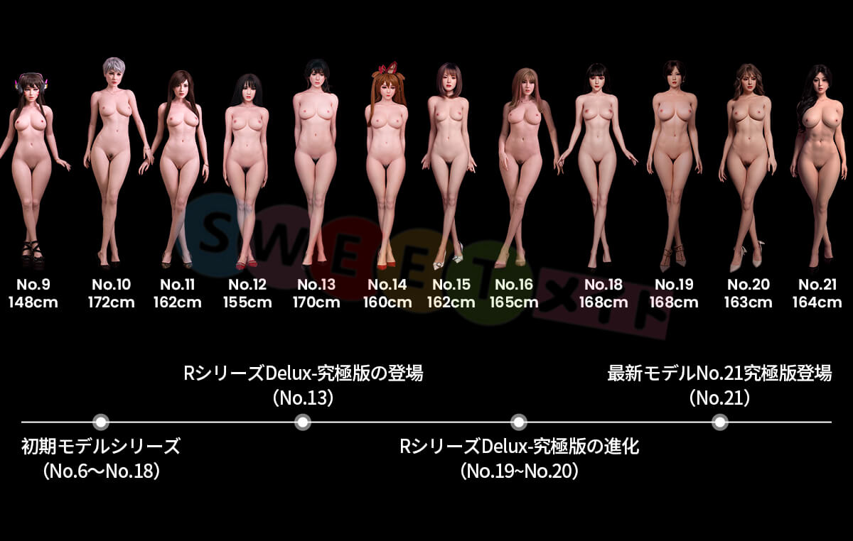 rzrdollリアルドール