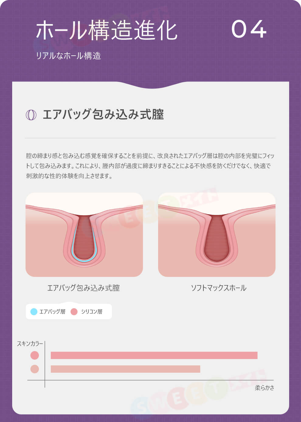 Sino Doll 戦闘機 70cmセックスドール