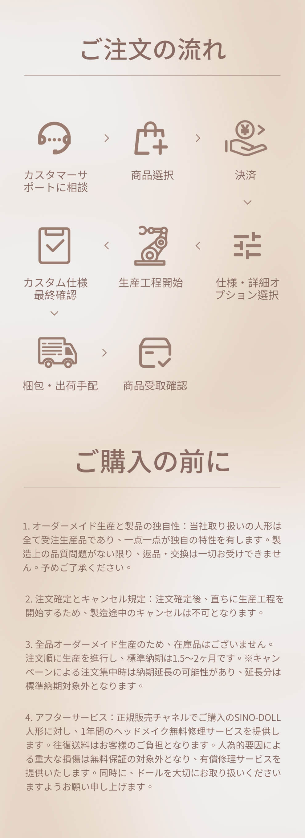 シリコンアダルト人形 topsino