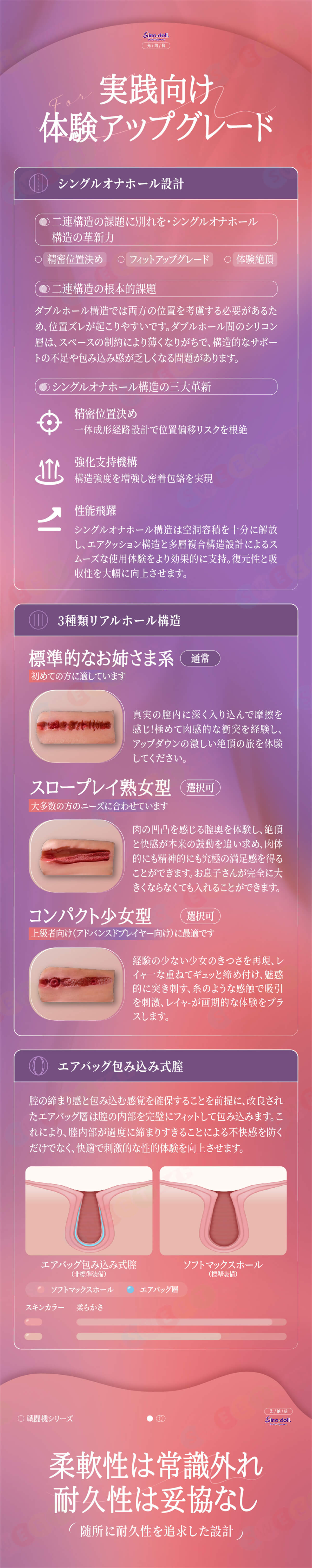 SinoDoll戦闘機シリコンアダルトドール