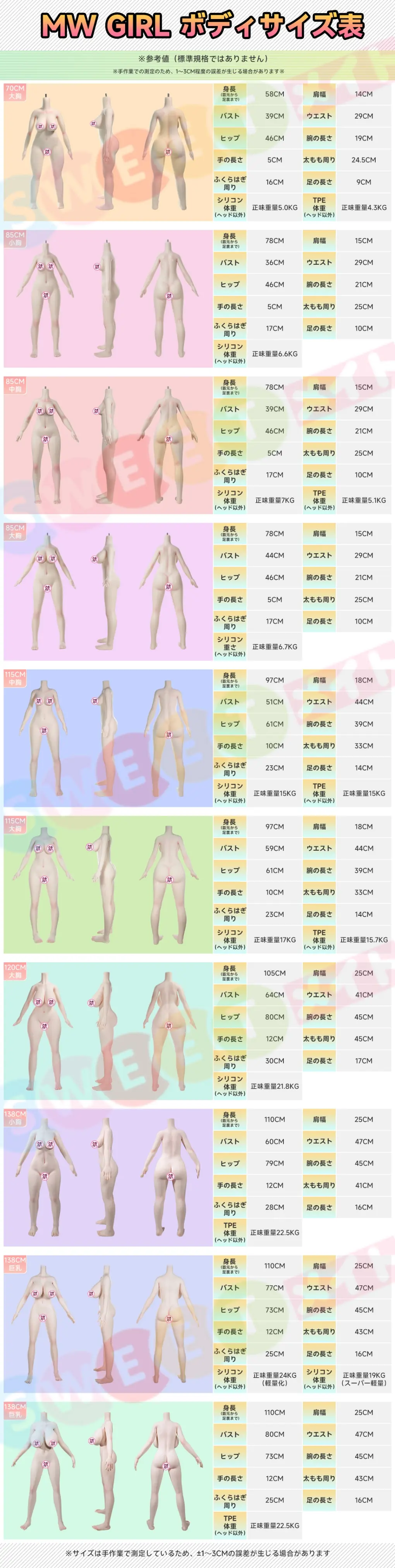 MW GIRL ボディサイズ表（現在生産中モデル）