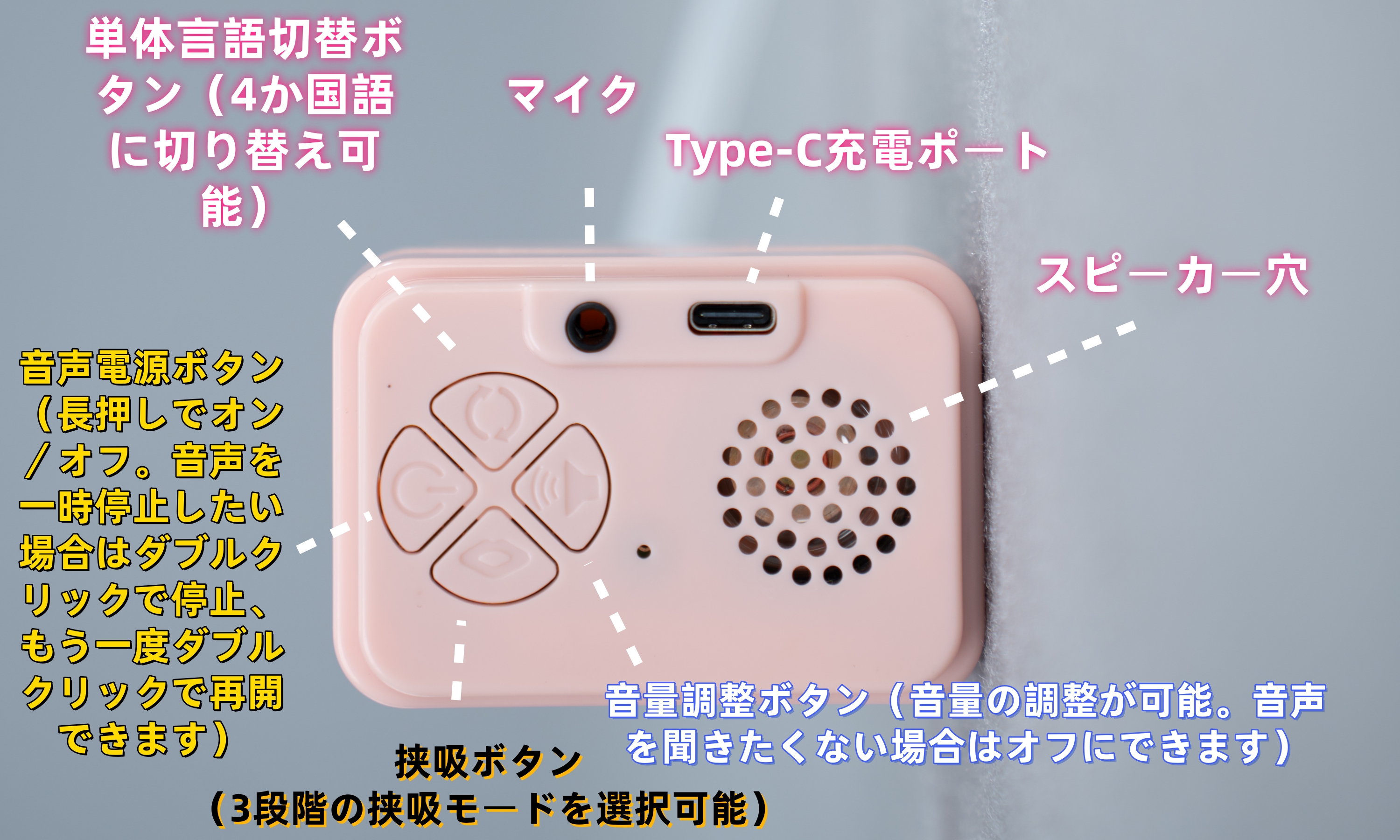 HSDOLL かわいいラブドール 挟吸機能の操作パネルの説明書