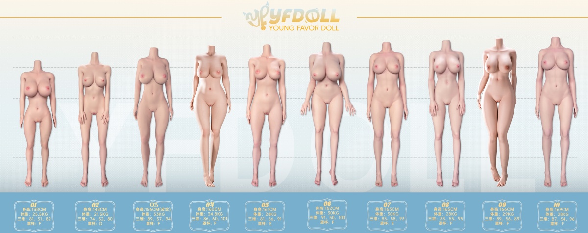 YFDOLL ボディ一覧 高級 シリコン製 リアルドール 等身大 