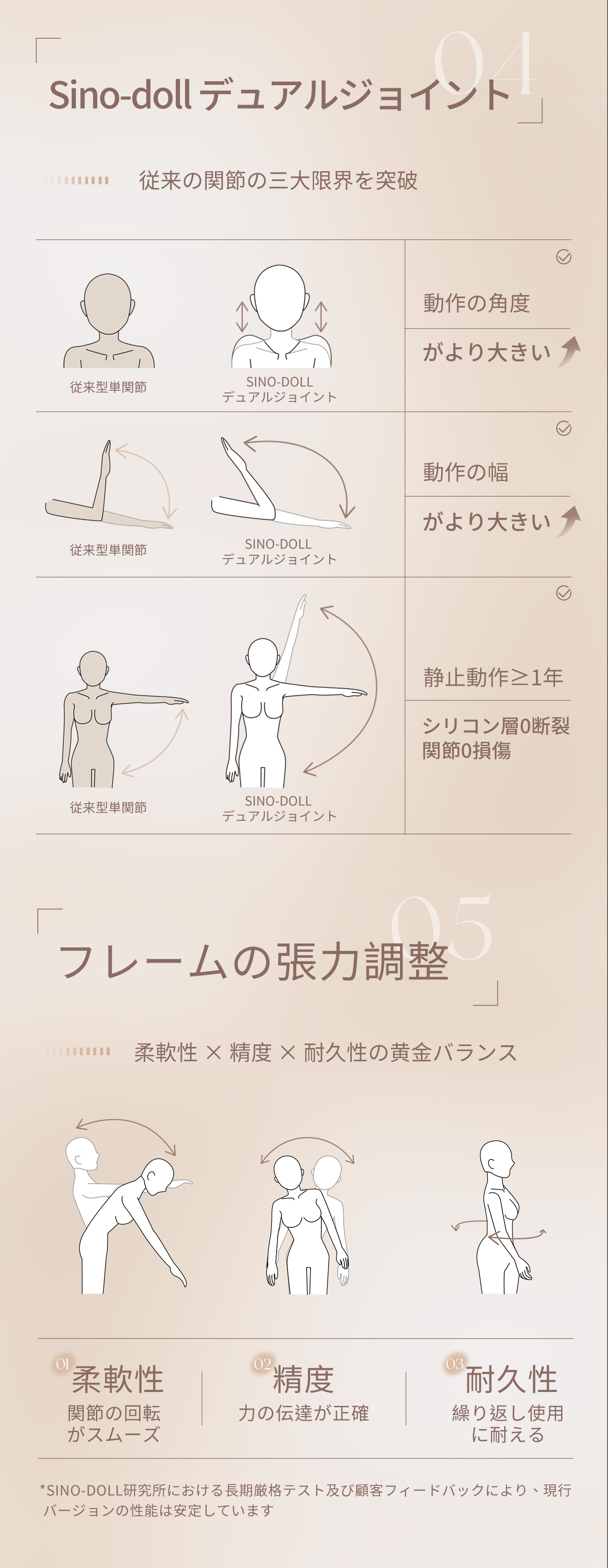 Top-sino Doll TYPEグラビア 紹介画像17