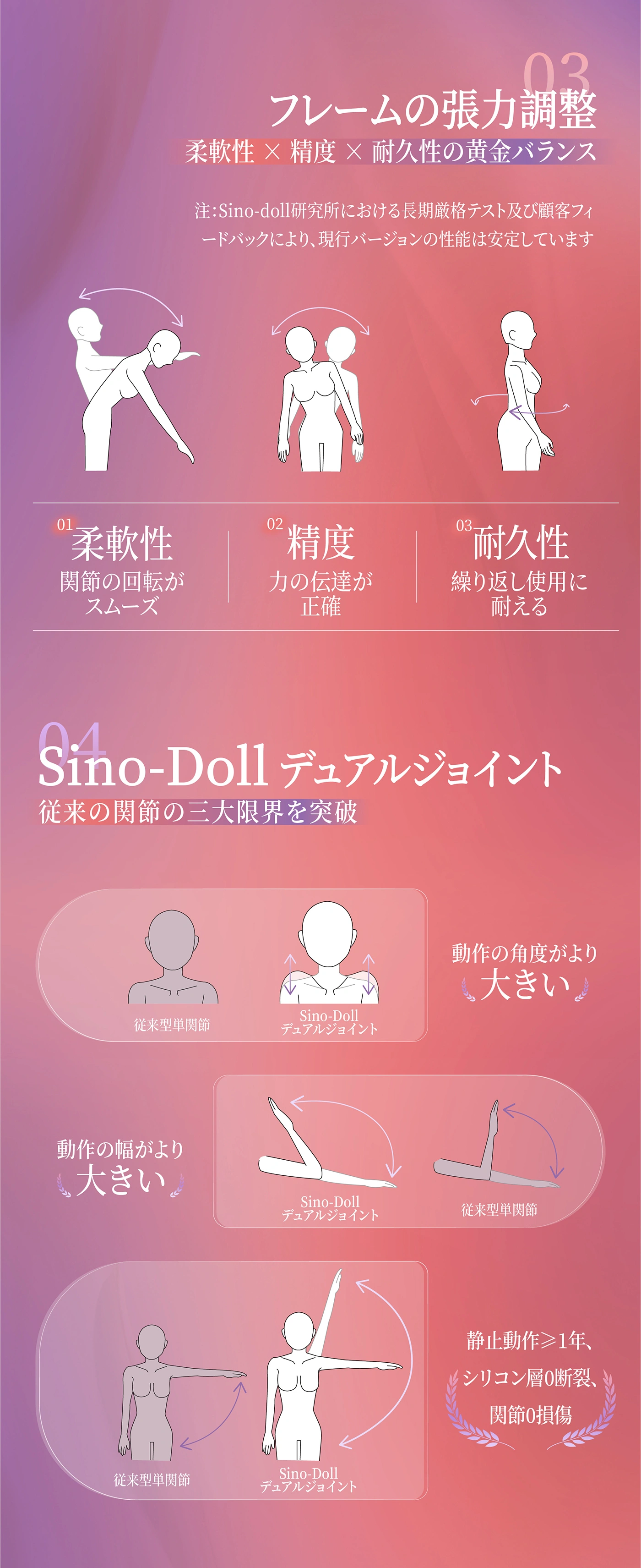 164cm Fカップ シームレス ボディ 公式資料12