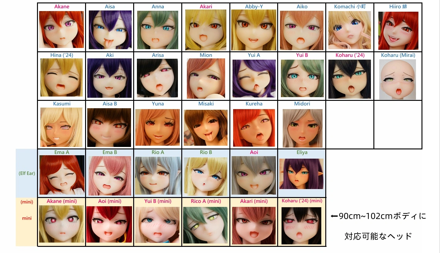 ヘッド一覧