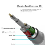 New (private mold) Braided Fabric Mesh Cable fast Charging for Phone Android Micro V8 Type C