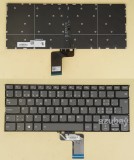 Azubay.com Swiss German CH SW QWERTZ Schweiz Tastatur Keyboard for Lenovo Ideapad Yoga 720-13IKB (Type 80X6, 81C3), Backlit, SN20M61319, Gray