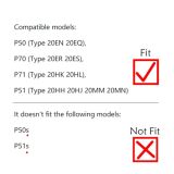 Laptop Replacement Keyboard for Lenovo Thinkpad P50 P51 P70 P71 20EN 20EQ 20ER 20ES 20HK 20HL 20HH 20HJ 20MM 20MN 01HW294 01HW212 00PA300 00PA382 (DE German QWERTZ Deutsche Layout, Backlit)