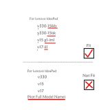 SP Spanish Laptop Keyboard for Lenovo Ideapad v330-15ikb, v330-15isk, v15 g1-iml, v17-iil, PC5C-SPA Gray Black