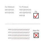 Laptop Replacement Keyboard for HP Eiltebook 650 G9/G10, 655 G9/G10, Probook 450 G8 G9 G10, 455 G8 G9 G10, 650 G8 Backlit (SW Swiss German QWERTZ Layout)