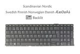 Laptop Computer Replacement Keyboard for HP ZBook Power 15.6' 15 G7/G8/G9, M05033-DH1, M05034-DH1, V195346EK1, Backlit (Swedish Finnish Norwegian Danish ÆØÅ Layout)
