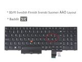Laptop Replacement Keyboard for Lenovo ThinkPad P15 Gen 2, P17 Gen2, T15g Gen2, 5N21B44423 5N21B44386 5N21B44349 5M11C88891 5M11C88892 5M11C88893, Backlit (SD/FI Swedish Finnish ÅÄÖ Layout)