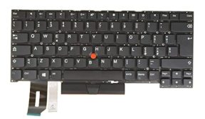Laptop Replacement Keyboard for Lenovo ThinkPad T490s T495s, X1 Extreme Gen 1 / Gen 2, P1 G1/G2, 20NX 20NY 20QJ 20QK 20MF 20MG 20QV 20QW, SN20R66022 PK131BR1A15 (Italian Italiana Layout, No Backlit)