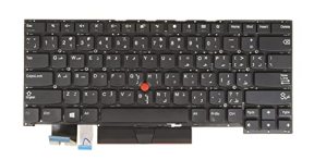 Arabic Keyboard for Lenovo Thinkpad T490s (20NX 20NY), T495s (20QJ 20QK), X1 Extreme Gen 1 / Gen 2, P1 Gen 1 / Gen 2, SN20R66011 PK131BR1A03 SG-97140-3NA, No Backlit